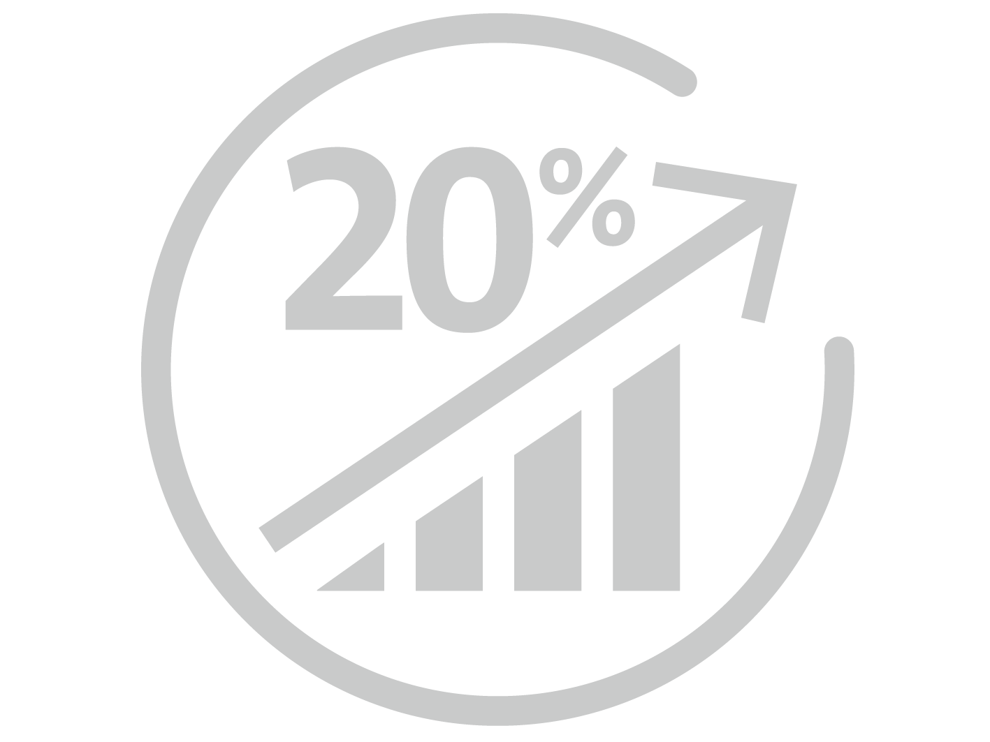 +20%